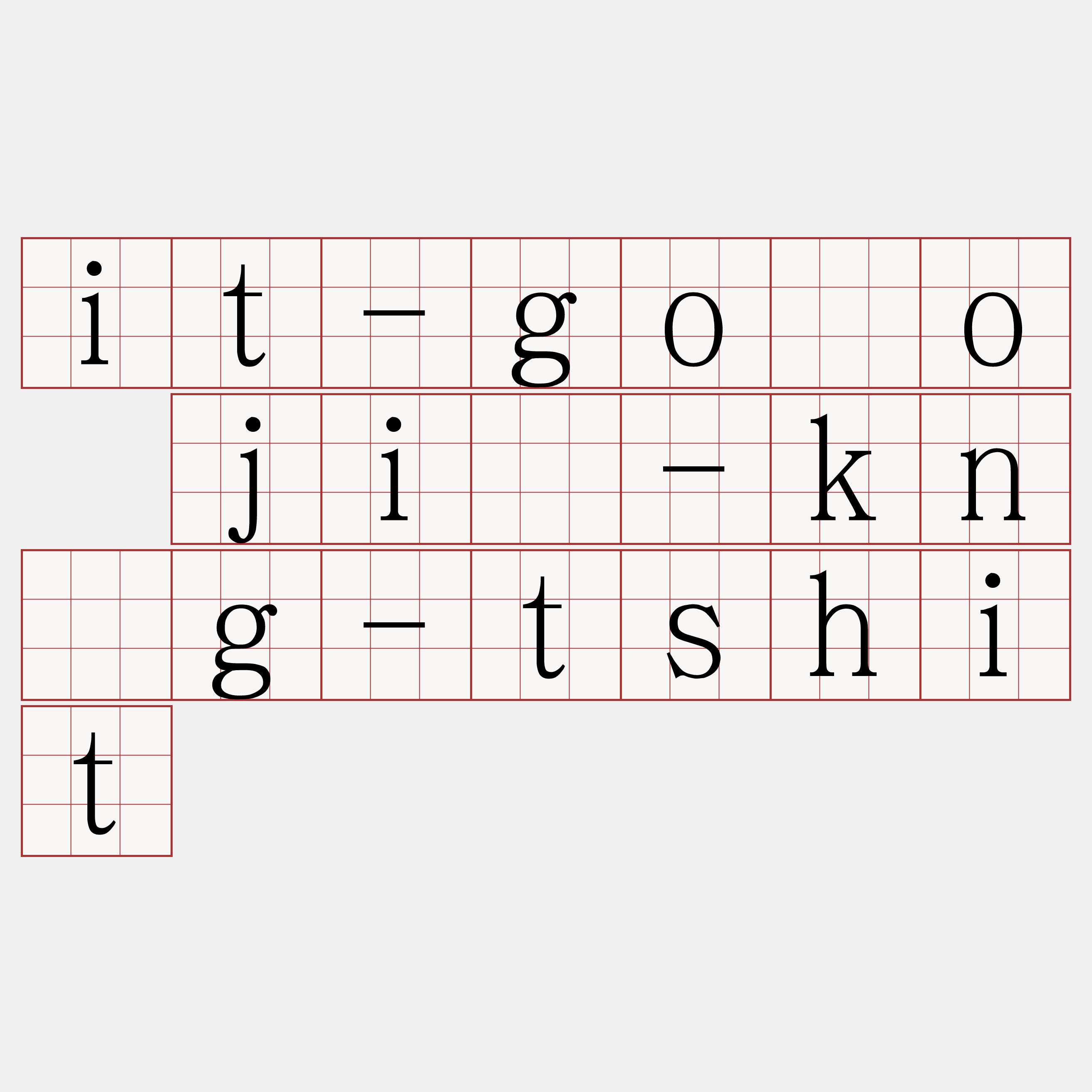 it-gōo jī-kǹg-tshit